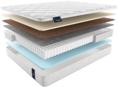 Матрас belmonti, MaterLux