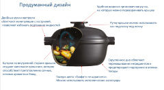 Кастрюля, 22,5 см, 2 л, керамическая индукционная, серия Delight Emile Henry