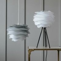 Плафоны и абажуры