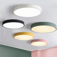 Потолочные светильники